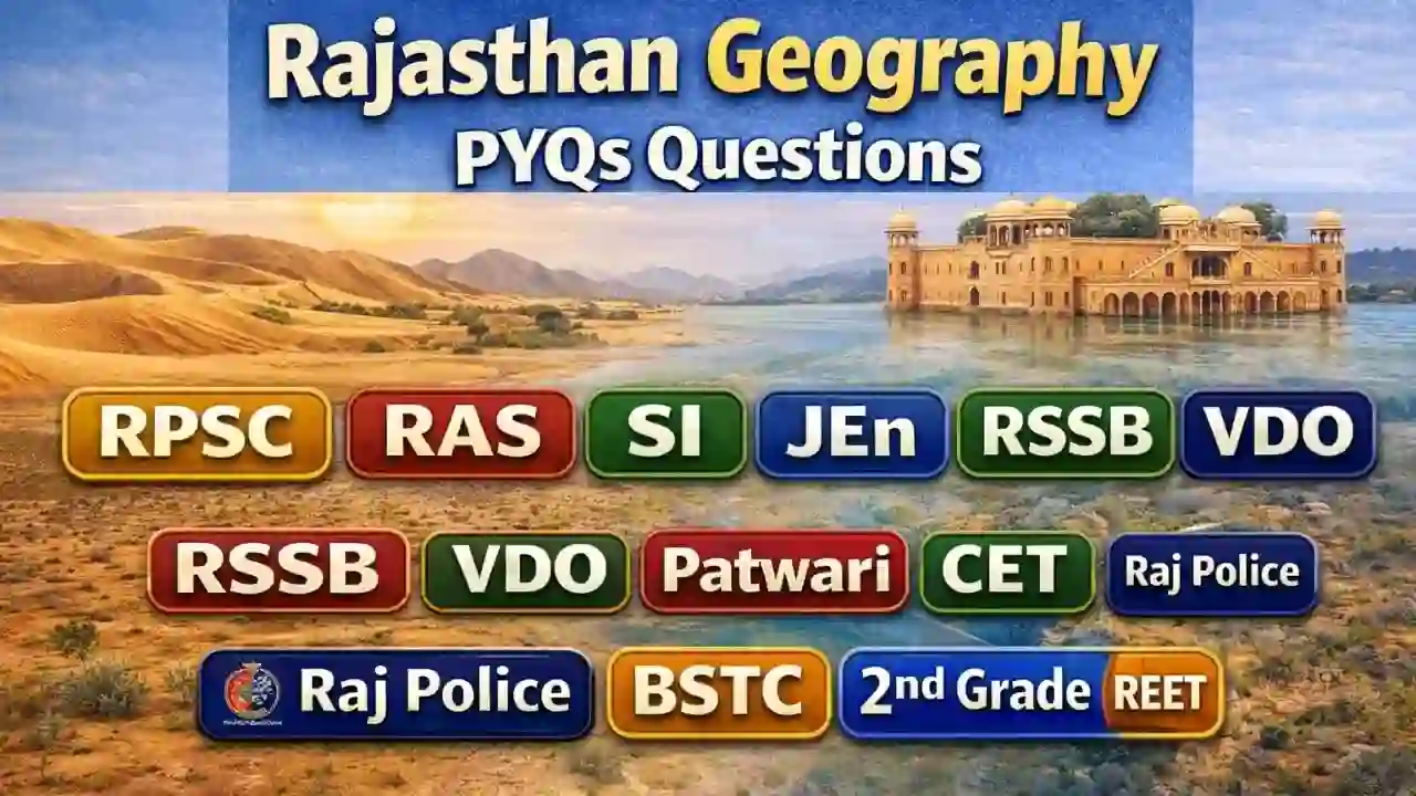 किस मेले को “आदिवासियों का कुम्भ” कहा जाता है? | Kis Mele Ko Adivasiyon Ka Kumbh Kaha Jata Hai