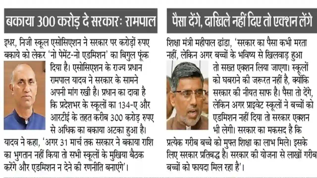 RTE Haryana Admission