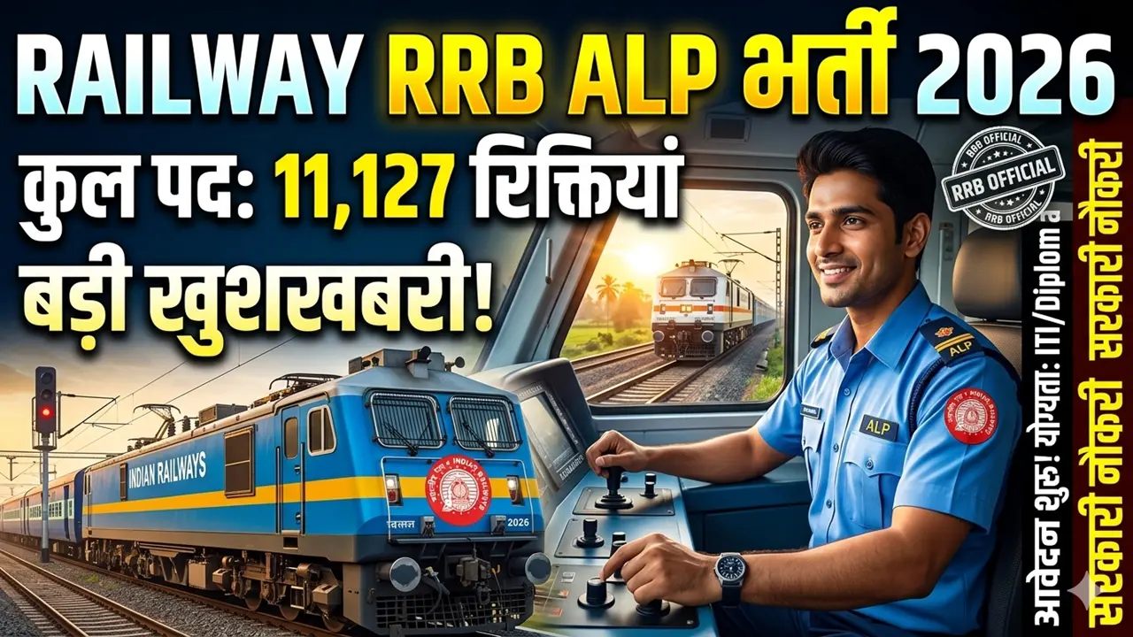 Railway RRB ALP Recruitment 2026