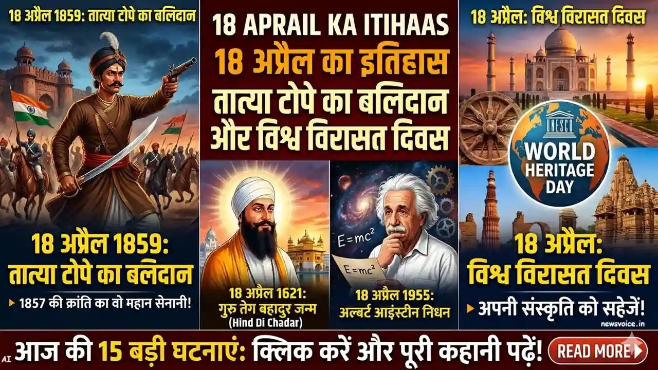 18 Aprail Ka Itihaas (source- AI)