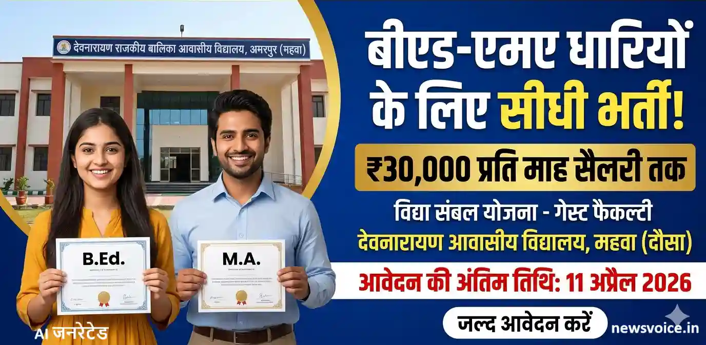 Dausa Teacher Vacancy 2026