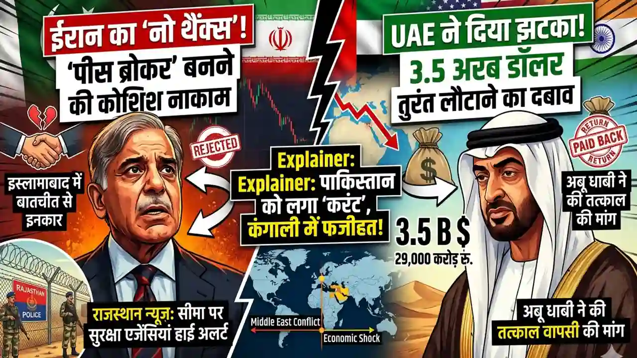 Pakistan Economic Crisis 2026