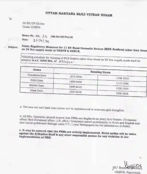 UHBVN New Supply Time