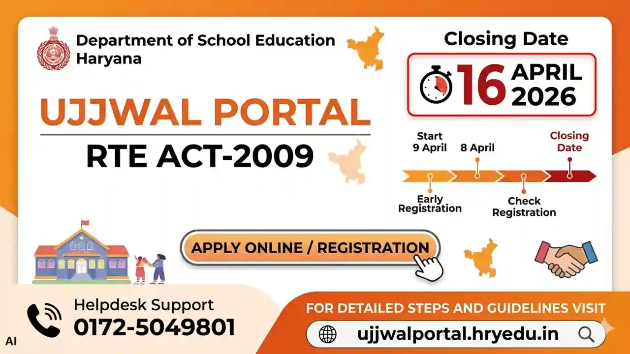 RTE हरियाणा उज्ज्वल पोर्टल (Ujjwal Portal) 2026-27 के लिए ऑनलाइन आवेदन और आखिरी तारीख 16 अप्रैल 2026 की जानकारी देने वाला एक विस्तृत इन्फोग्राफिक, जिसमें हेल्पडेस्क नंबर 0172-5049801 और वेबसाइट ujjwalportal.hryedu.in शामिल हैं। यह एक एआई-जनरेटेड डिजिटल ग्राफिक्स है।