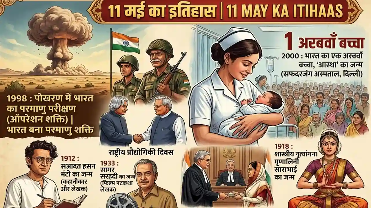 11 May History in Hindi