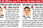 Haryana Board Topper Deepika