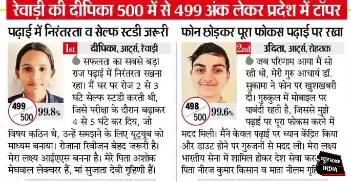 Haryana Board Topper Deepika