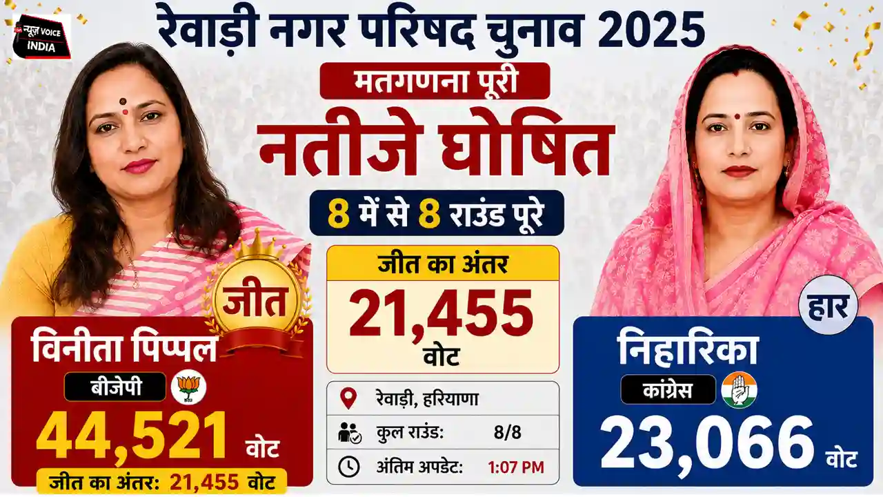 BJP candidate and winner of Rewari Municipal Council Election 2026, Vinita Pippal