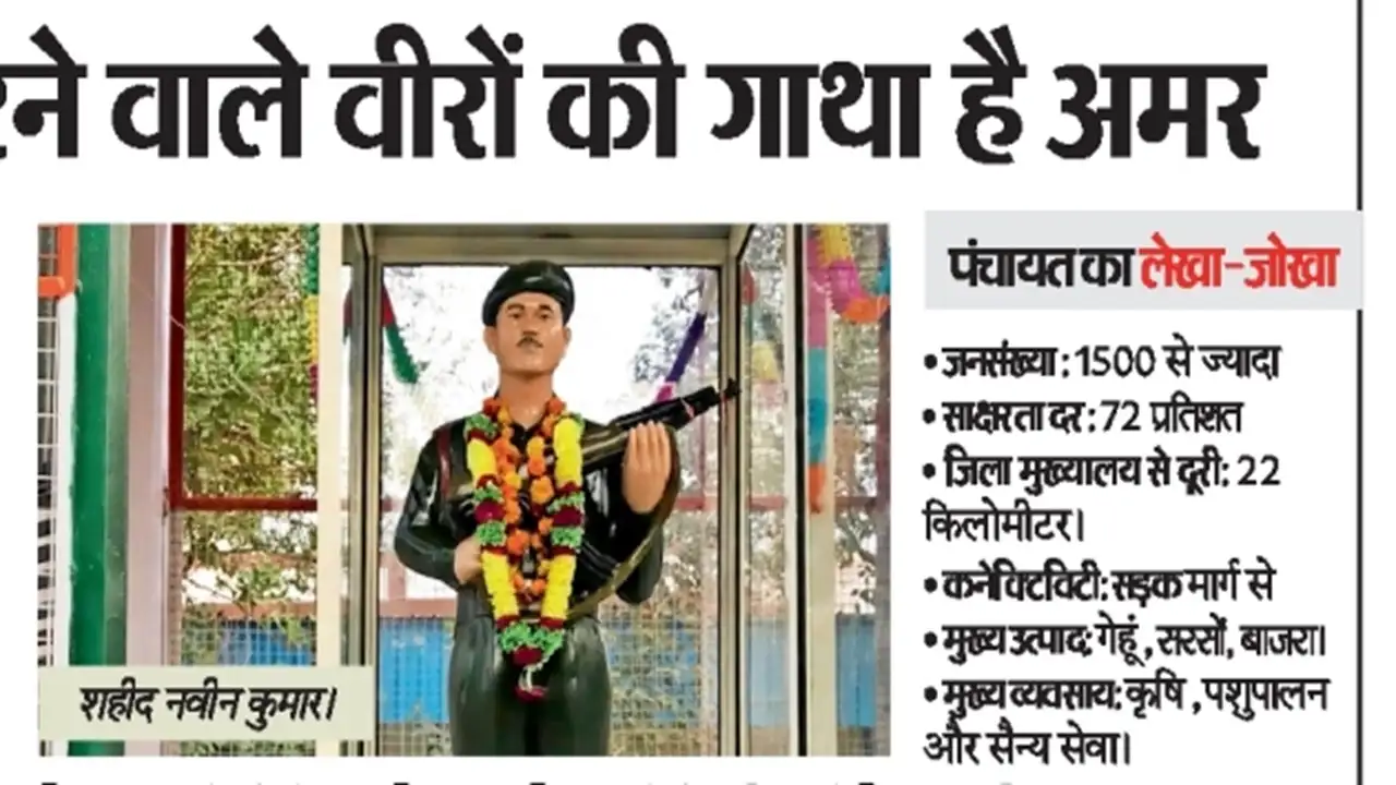 150 साल पुरानी हवेली में बने हैं 52 दरवाजे! 3 शहीदों की शहादत से अमर हुआ Kotpuri Buzurg, पढ़िए पूरी रिपोर्ट